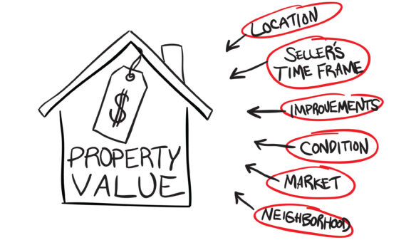 Property Value depends on location, seller's time frame, improvements, condition, market and neighborhood