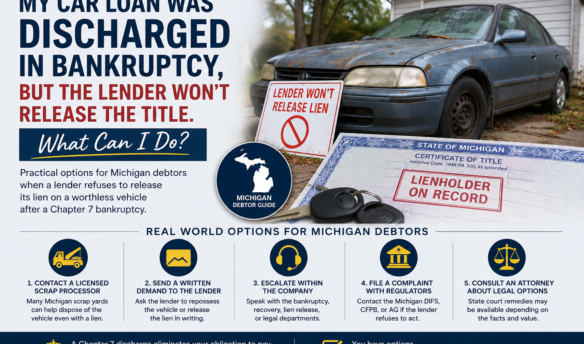 Car Surrendered in Bankruptcy but Lender Will Not Repossess or Release it's Lien.