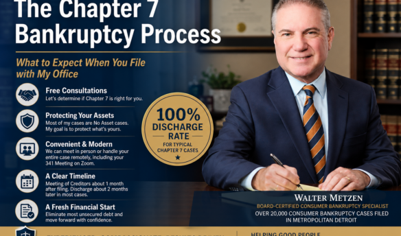 Board Certified Michigan Bankruptcy Attorney Walter Metzen explaining the Chapter 7 bankruptcy filing process from consultation through discharge.