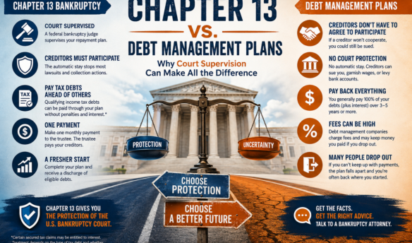 Chapter 13 bankruptcy vs debt management plans infographic comparing court supervision, creditor protection, tax debt repayment, and debt discharge.