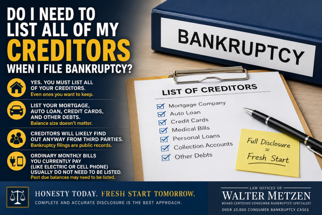 Bankruptcy creditor checklist showing mortgage, auto loan, credit cards and other debts that must be disclosed when filing bankruptcy.