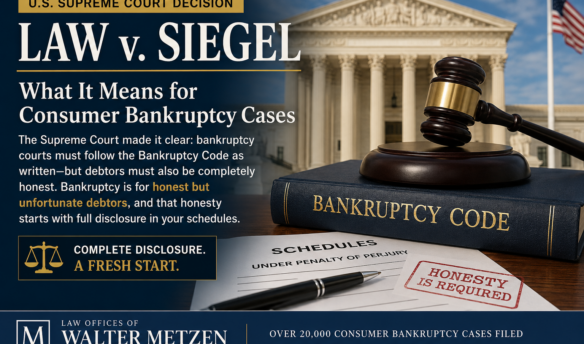 Graphic illustrating the U.S. Supreme Court's Law v. Siegel decision, featuring a bankruptcy code book, judge's gavel, bankruptcy schedules, and an emphasis on honesty and full disclosure in consumer bankruptcy cases.
