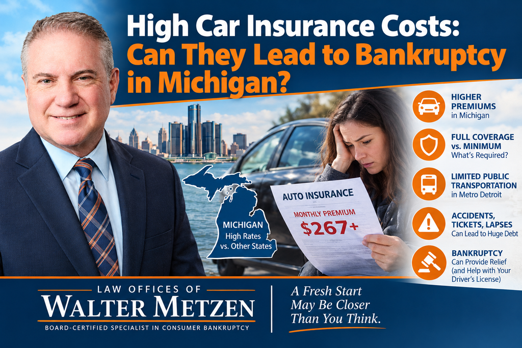 Walter Metzen featured in a graphic about high car insurance costs in Michigan, showing a concerned driver reviewing an auto insurance bill, a vehicle, the Detroit skyline, and how bankruptcy may help with automobile-related debt.