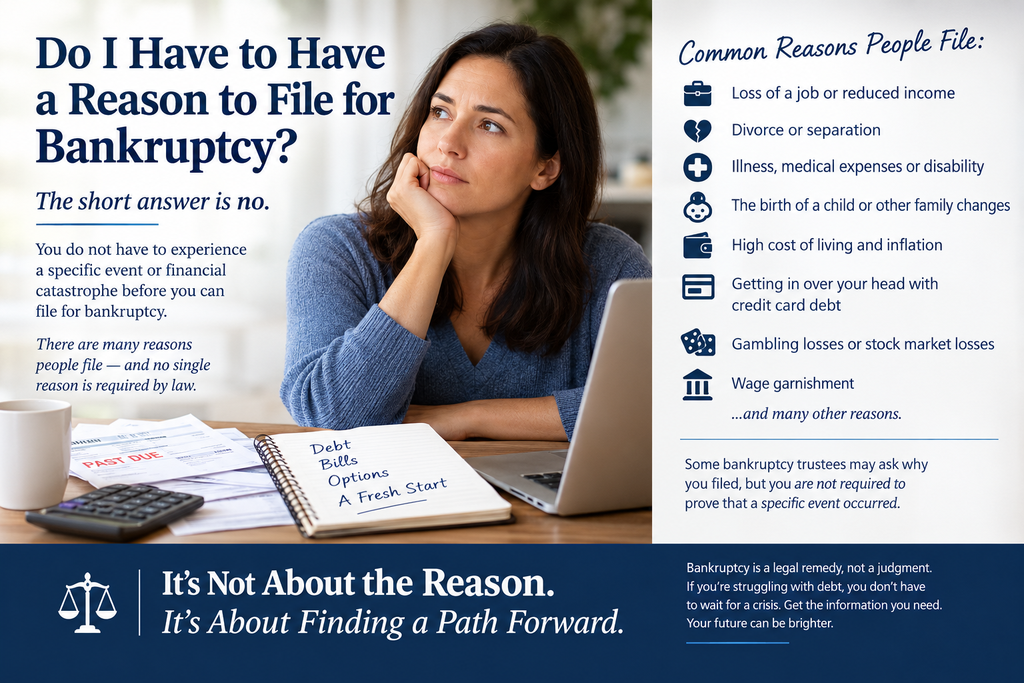 Do I have to have a reason to file for bankruptcy? An informational graphic explaining common reasons for bankruptcy, including job loss, divorce, medical expenses, inflation, credit card debt, gambling losses, stock market losses, and wage garnishment.