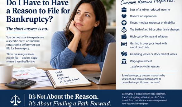 Do I have to have a reason to file for bankruptcy? An informational graphic explaining common reasons for bankruptcy, including job loss, divorce, medical expenses, inflation, credit card debt, gambling losses, stock market losses, and wage garnishment.